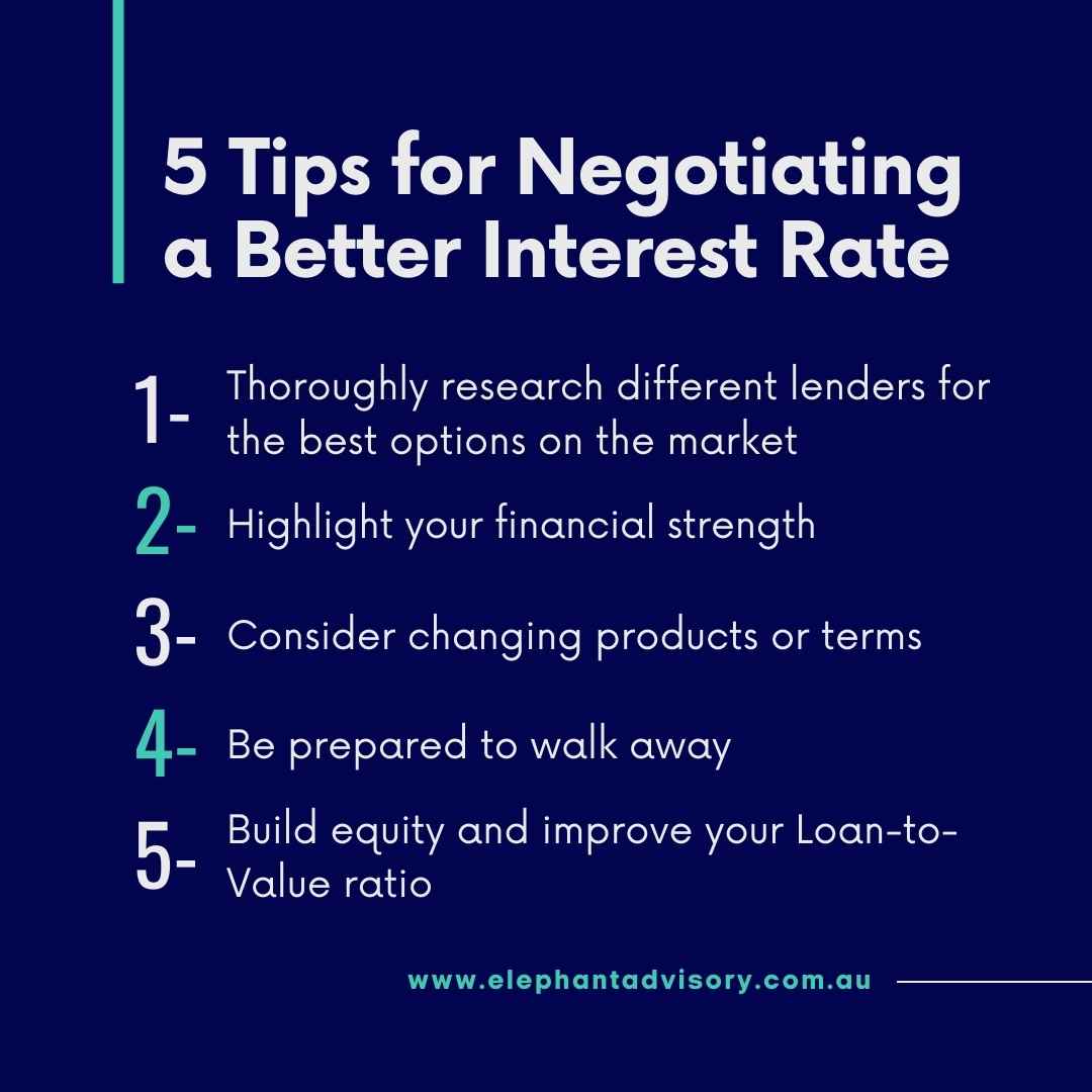 The image provides five practical tips for negotiating a better interest rate from lenders.