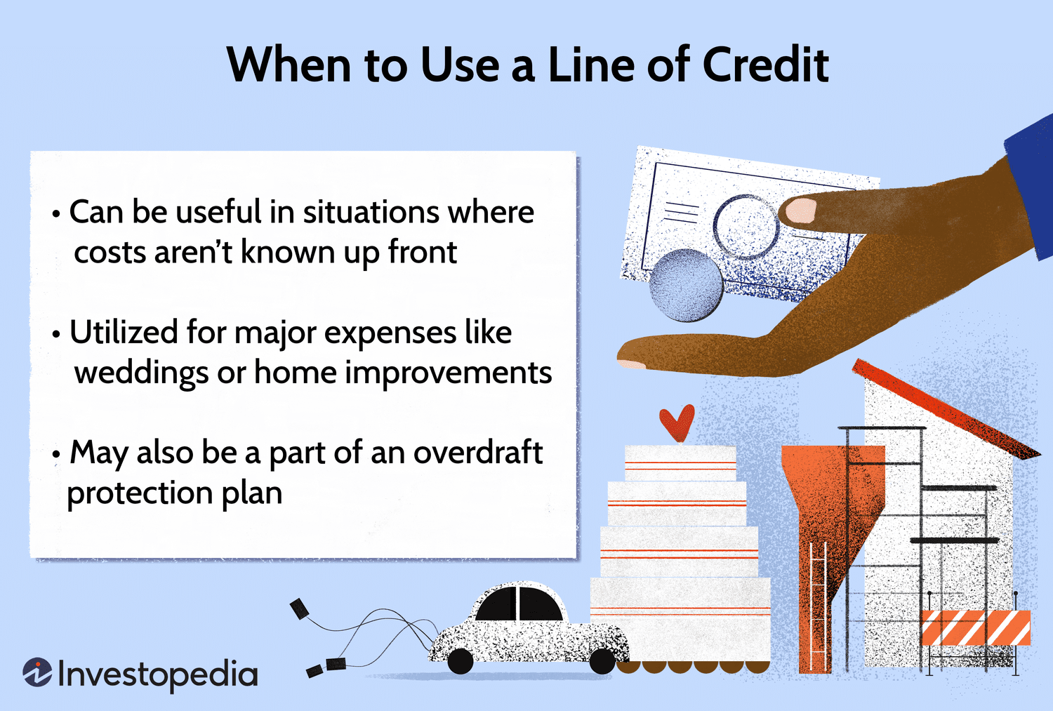 The image explains that a line of credit can be useful for covering major expenses or situations where costs are unpredictable upfront.
