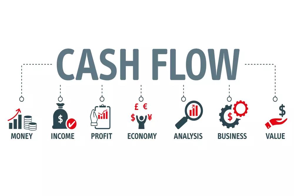A visual infographic illustrating the key components of cash flow, including money, income, profit, economy, analysis, business, and value.